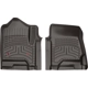 Purchase Top-Quality WEATHERTECH - 4714361 - Floor Mat pa18