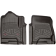 Purchase Top-Quality WEATHERTECH - 4714361IM - 1st Row Cocoa HP Floor Liners pa2