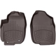 Purchase Top-Quality WEATHERTECH - 475101IM - Floor Mat pa3