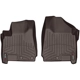 Purchase Top-Quality Floor Mat by WEATHERTECH - 475211 pa3