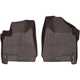 Purchase Top-Quality Floor Mat by WEATHERTECH - 475211 pa4