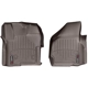 Purchase Top-Quality Floor Mat by WEATHERTECH - 475831 pa1