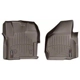 Purchase Top-Quality Floor Mat by WEATHERTECH - 475831 pa3