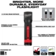 Purchase Top-Quality MILWAUKEE - 2107S - Focusing Flashlight pa5