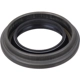 Purchase Top-Quality Front Axle Seal by SKF - 18896 pa5