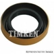 Purchase Top-Quality Front Axle Seal by TIMKEN - 481191V pa4