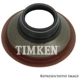 Purchase Top-Quality Front Axle Seal by TIMKEN - 710043 pa5