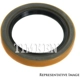 Purchase Top-Quality Front Axle Spindle Seal by TIMKEN - 710455 pa1