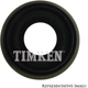Purchase Top-Quality Front Axle Spindle Seal by TIMKEN - 8314S pa6