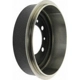Purchase Top-Quality Front Brake Drum by CENTRIC PARTS - 123.68002 pa7