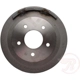 Purchase Top-Quality Front Brake Drum by RAYBESTOS - 1270R pa5