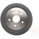 Purchase Top-Quality Front Brake Drum by RAYBESTOS - 1634R pa4