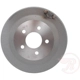 Purchase Top-Quality Front Brake Drum by RAYBESTOS - 1938R pa6