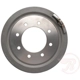 Purchase Top-Quality Front Brake Drum by RAYBESTOS - 1982R pa5