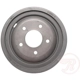 Purchase Top-Quality Front Brake Drum by RAYBESTOS - 2104R pa4