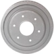 Purchase Top-Quality Front Brake Drum by RAYBESTOS - 2345R pa2