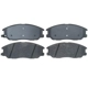 Purchase Top-Quality ACDELCO - 17D955C - Brake Pad pa1