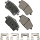 Purchase Top-Quality Front Ceramic Pads by AKEBONO - EUR2137 pa1