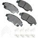 Purchase Top-Quality Front Ceramic Pads by AKEBONO - ASP621C pa5