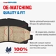 Purchase Top-Quality Front Ceramic Pads by AMERIBRAKES - PRC2035 pa2