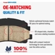 Purchase Top-Quality Front Ceramic Pads by AMERIBRAKES - PRC2314 pa4