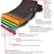 Purchase Top-Quality Front Ceramic Pads by BREMBO - P24202N pa1