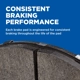 Purchase Top-Quality WAGNER - ZD1105 - QuickStop Disc Brake Pad Set pa8