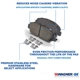 Purchase Top-Quality WAGNER - ZD1363A - QuickStop Disc Brake Pad Set pa2