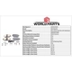 Purchase Top-Quality WORLDPARTS SYNERGY - WSD1539CH - Plaquettes avant en céramique  pa2