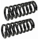 Purchase Top-Quality Front Coil Springs by MEVOTECH - SMS7596 pa3