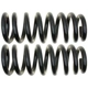 Purchase Top-Quality Front Coil Springs by MOOG - 81378 pa5
