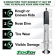 Purchase Top-Quality Front Complete Strut Assembly by SENSEN - 9214-0258 pa1