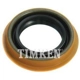 Purchase Top-Quality Front Crankshaft Seal by TIMKEN - 3604 pa11