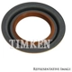 Purchase Top-Quality Front Crankshaft Seal by TIMKEN - 714075 pa7