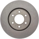 Purchase Top-Quality Front Disc Brake Kit by CENTRIC PARTS - 908.65013 pa5