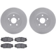 Purchase Top-Quality DYNAMIC FRICTION COMPANY - 4502-76126 - Front Disc Brake Kit pa1