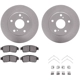 Purchase Top-Quality DYNAMIC FRICTION COMPANY - 4512-76096 - Front Disc Brake Kit pa4
