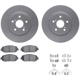 Purchase Top-Quality DYNAMIC FRICTION COMPANY - 4512-76194 - Front Disc Brake Kit pa1