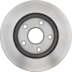 Purchase Top-Quality ACDELCO - 18A2450AC - Front Disc Brake Rotor pa4