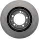 Purchase Top-Quality Front Disc Brake Rotor by CENTRIC PARTS - 121.37025 pa10