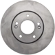 Purchase Top-Quality Front Disc Brake Rotor by CENTRIC PARTS - 121.50022 pa3