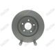 Purchase Top-Quality Front Disc Brake Rotor by PROMAX - 20-31306 pa3