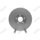 Purchase Top-Quality Front Disc Brake Rotor by PROMAX - 20-31552 pa1