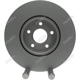 Purchase Top-Quality Front Disc Brake Rotor by PROMAX - 20-34364 pa5