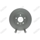 Purchase Top-Quality Front Disc Brake Rotor by PROMAX - 20-55195 pa4