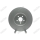 Purchase Top-Quality Front Disc Brake Rotor by PROMAX - 20-640006 pa1