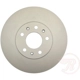 Purchase Top-Quality Front Disc Brake Rotor by RAYBESTOS - 580120FZN pa5