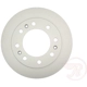 Purchase Top-Quality Front Disc Brake Rotor by RAYBESTOS - 580406FZN pa5