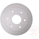 Purchase Top-Quality Front Disc Brake Rotor by RAYBESTOS - 580438FZN pa6