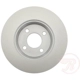 Purchase Top-Quality Front Disc Brake Rotor by RAYBESTOS - 580633FZN pa4